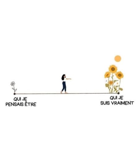 sur le fil de ta vie sur le fil de ta vie